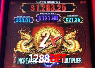 Descubra o Mundo do Cassino Online com 1288bet